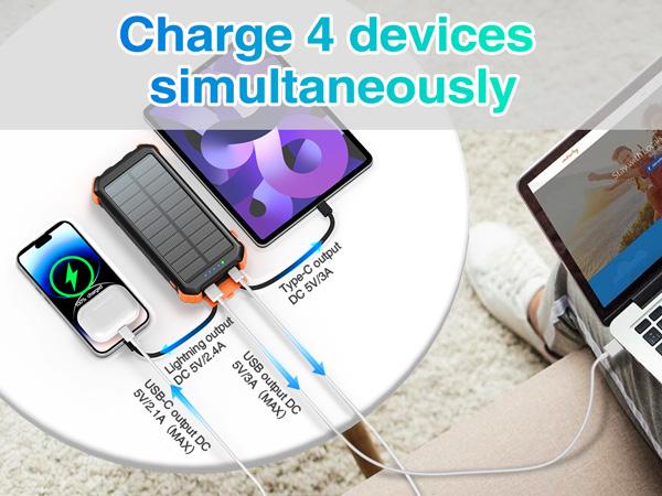 45800mAh Solar Power Bank, Built in 3 Cables Portable Phone Charger with USB C, 5V3.1A QC 3.0 Fast Charging, Compatible with iPhone, Samsung, Google, Apple, and More Smartphone
