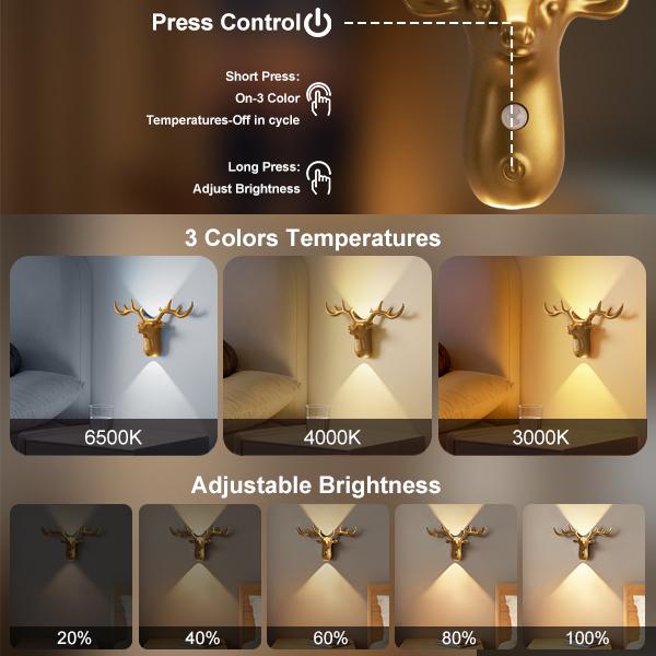 Smart LED Deer Step Light With Touch Dimming & Motion Sensor, Wireless Magnetic Wall Lamp, 1200mAh USB Rechargeable Night Light, Suitable For Stairs, Corridor, Bathroom, Bedrooms, Cabinets, Living Room, Bar Cabinet