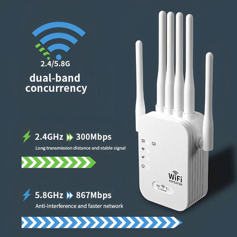 6-Antenna WiFi Extender 2025, 1200Mbps Dual Band Booster, Covers 12,000 sq. ft & 100 Devices, Repeater with Ethernet Port for Home, Office Use