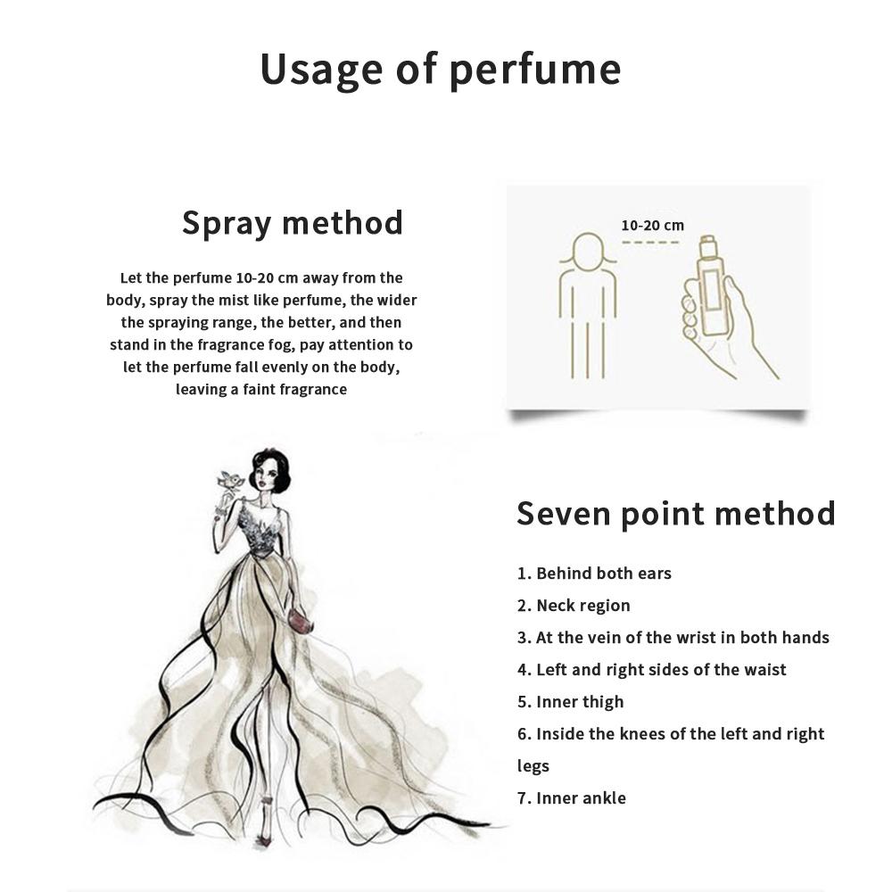 50ml Wooden Aromatherapy Perfume, Fragrance for Men and Women, Aromatic Woody Fragrance, Cozy Vanilla Bourbon Natural Essential Oil