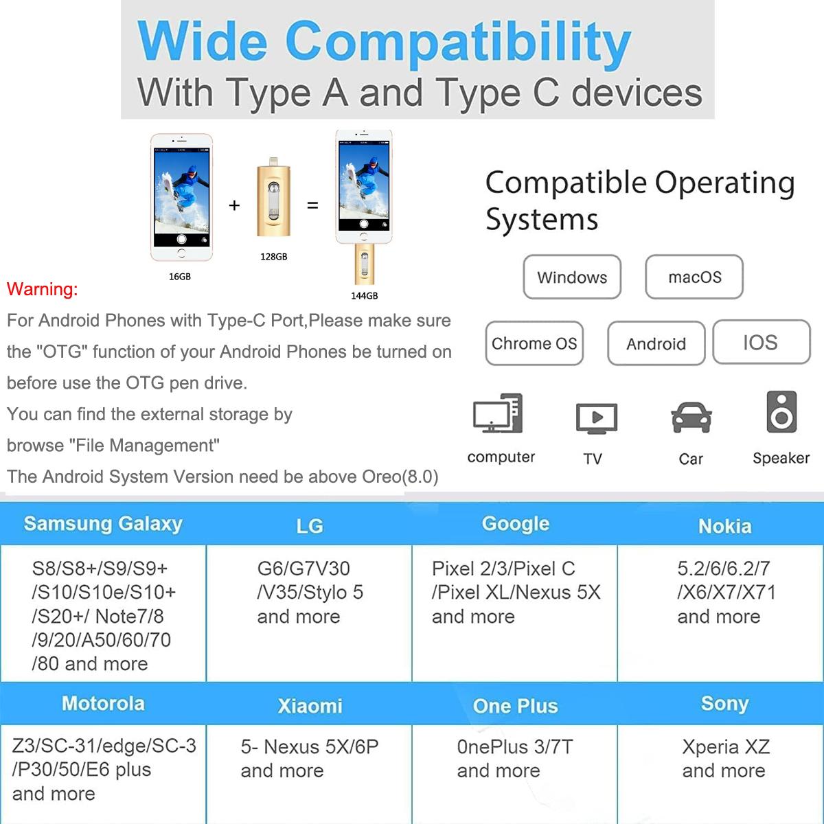 3-in-1 Flash Drive, High-Speed USB 3.0 OTG Pen Drive with Type-C Adapter for Android Phones, PC and More Devices