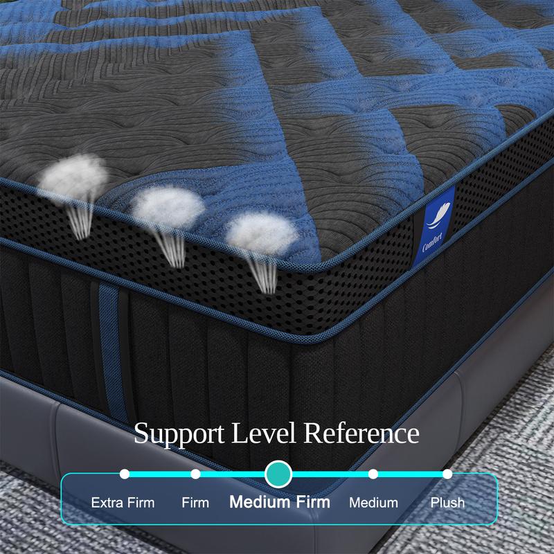 12"14" Twin Full Queen King Size Mattress in a Box Hybrid Pocket Spring Memory Foam, Medium Firm Ergonomic Mattress motion isolation