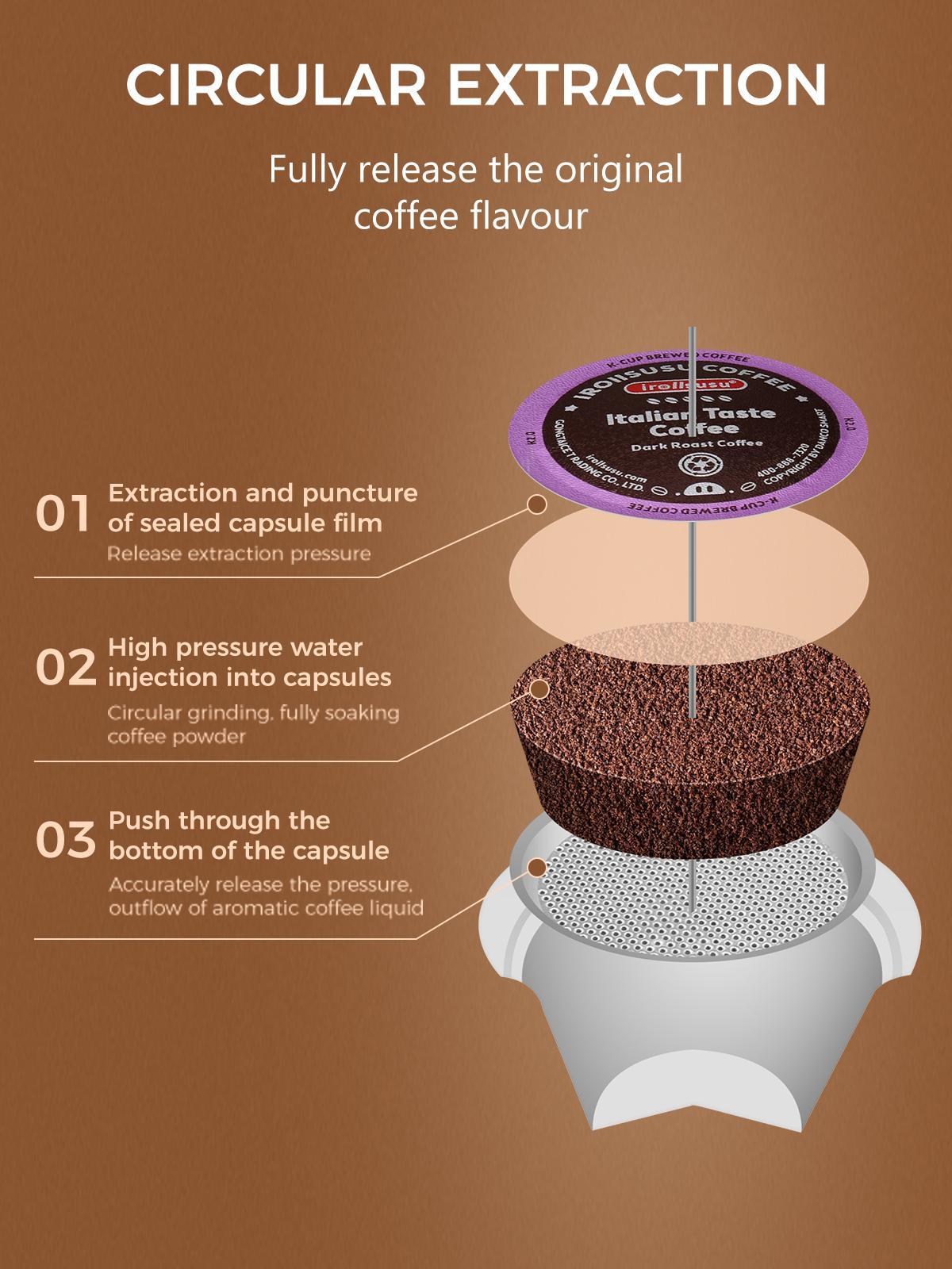 COWSAR Single Serve Coffee Maker, Coffee Brewer for K-Cups Pods and Ground Coffee, Capsule Coffee Machine with 40oz Water Tank, 5 Brew Sizes Up To 14cz, Black