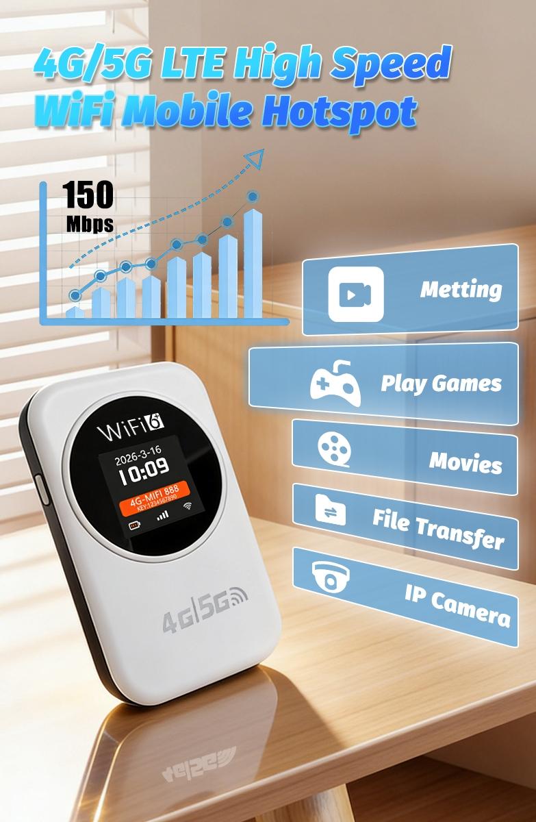 5G/4G Mobile WiFi Router,300Mbps,Wireless Router,Connect 10 Devices,Long Lasting Battery,Mobile WiFi Hotspot,Portable WiFi Hotspot for Business/RV/Cruise/Plane