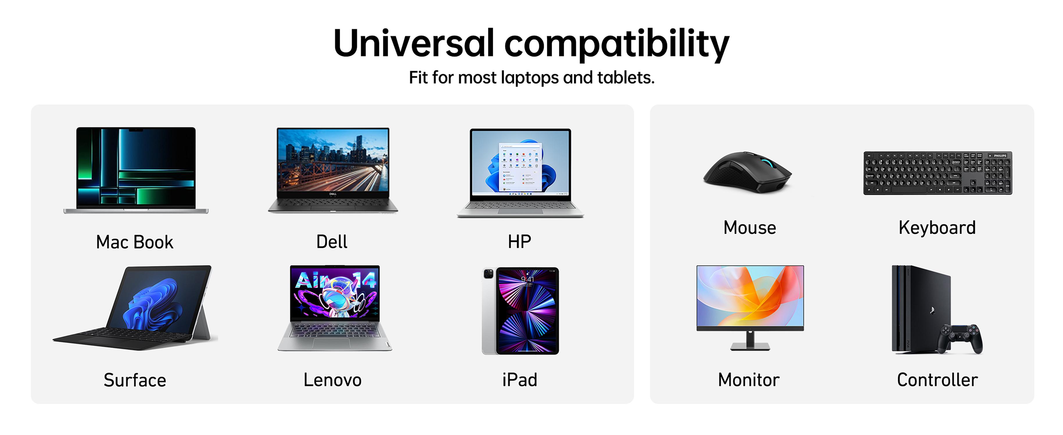 BENFEI Laptop Stand with USB C 7in1 Docking Station,HDMI 4K@60Hz,1*SD 1*Micro SD,100W Power Delivery,10Gbps 1*USB C 3.2 and 2*USB A 3.2 Compatible with MacBook Pro/Air, iPad Pro, XPS, Thinkpad