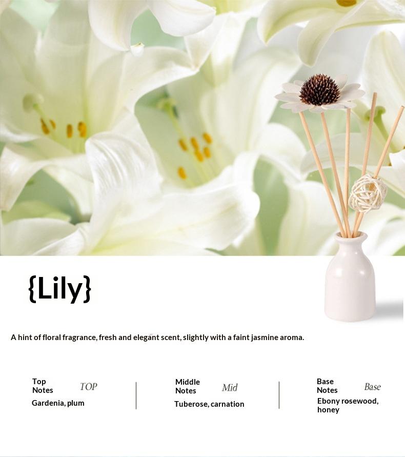 Lavender Flameless Diffuser Set with Rattan Sticks, Ceramic, and Essential Oil Fragrance