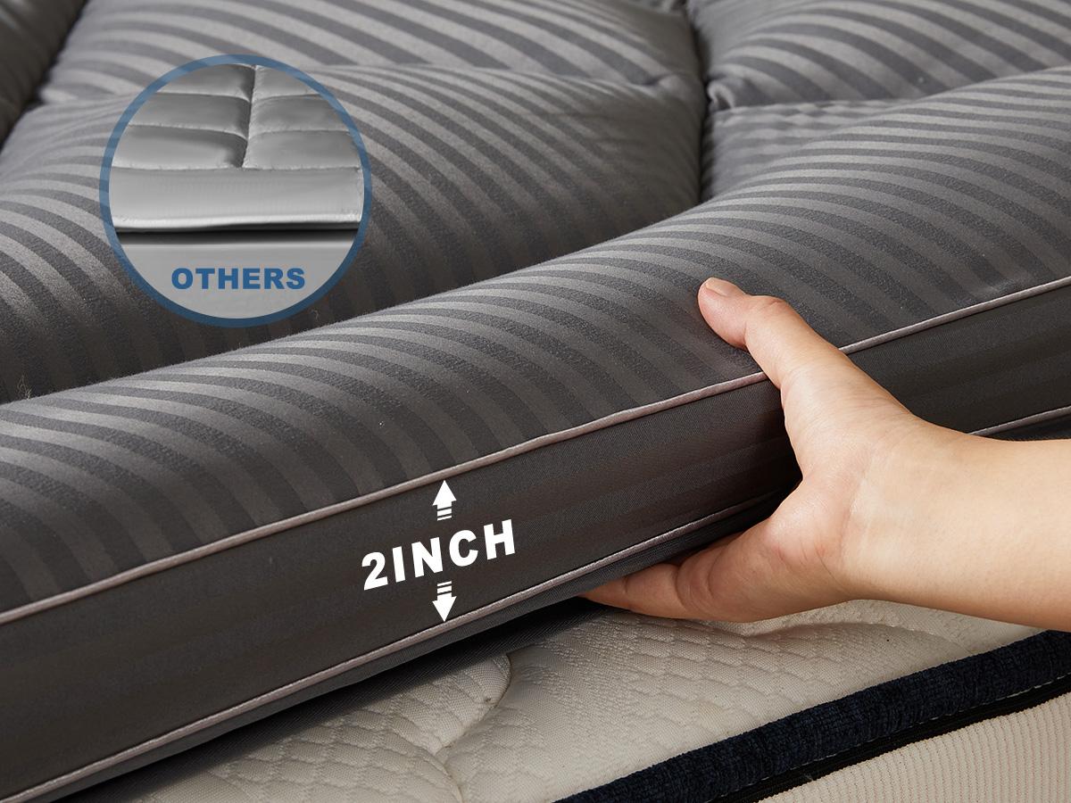 【BEDLORE 】Mattress Topper, Thick Pillow Top Pad for Back Pain Relief, Cooling Soft Mattress Cover with Deep Pockets 6-15 inch