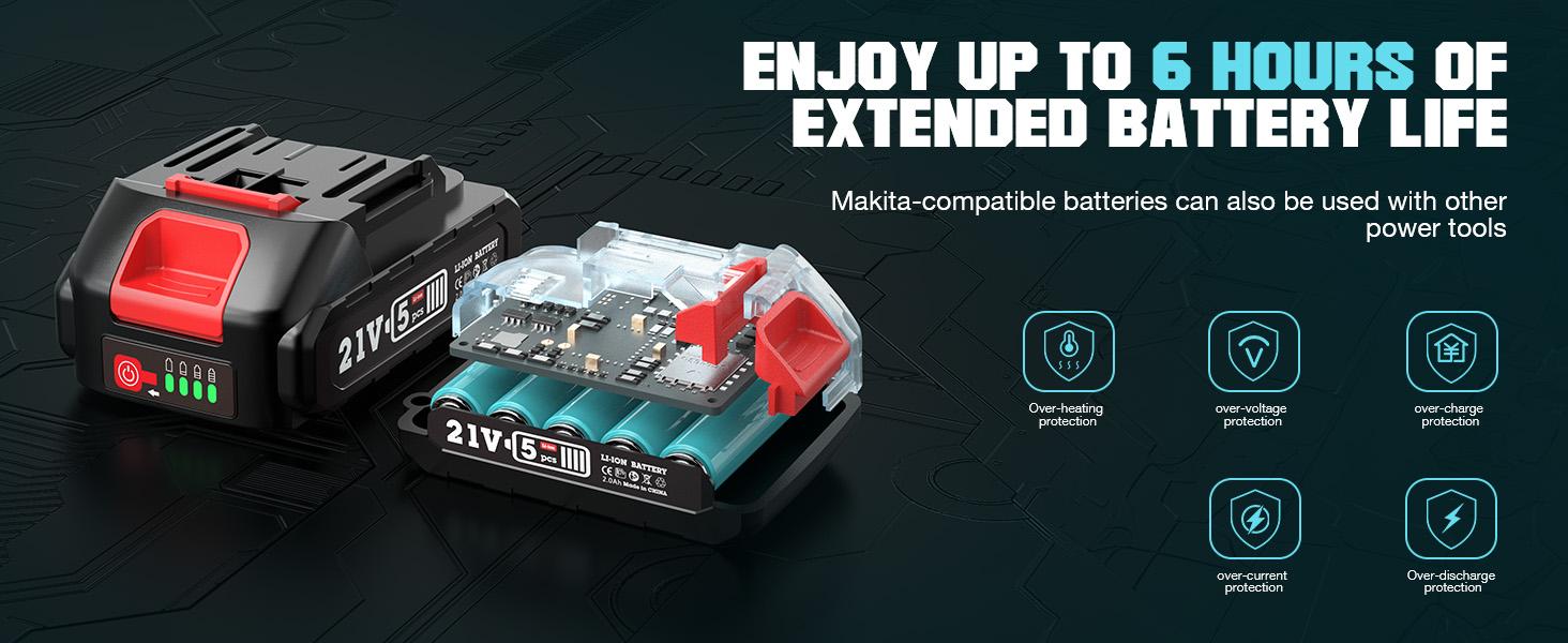 SEESII KP-160B Tile Vibration Tool, Cordless Tile Vibration Leveling Machine with 2×2000mAh Batteries, 160mm Large Suction Strong Grip, 12-Speed Adjustable Tile Tools for Floor/for the Pro and DIY fathersdaygift Outdoorfun