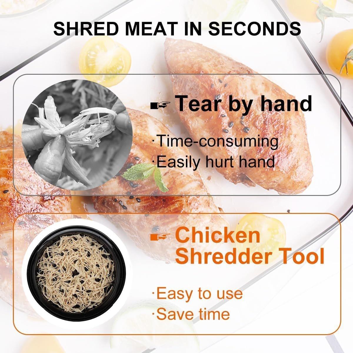 Ergonomic Chicken Meat Shredder Tool, Quick Tear Design for Poultry & Beef, Easy-To-Use Kitchen Gadget for Efficient Cooking