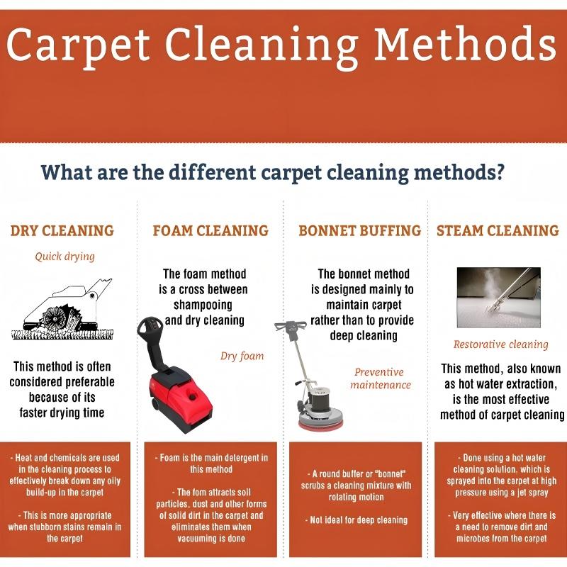 2D flat leopard print pattern background washable carpet, fashionable and durable, suitable for living room/bedroom/indoor and outdoor entrance, home/hotel/cafe mat, perfect party decoration, Animal Print Rug