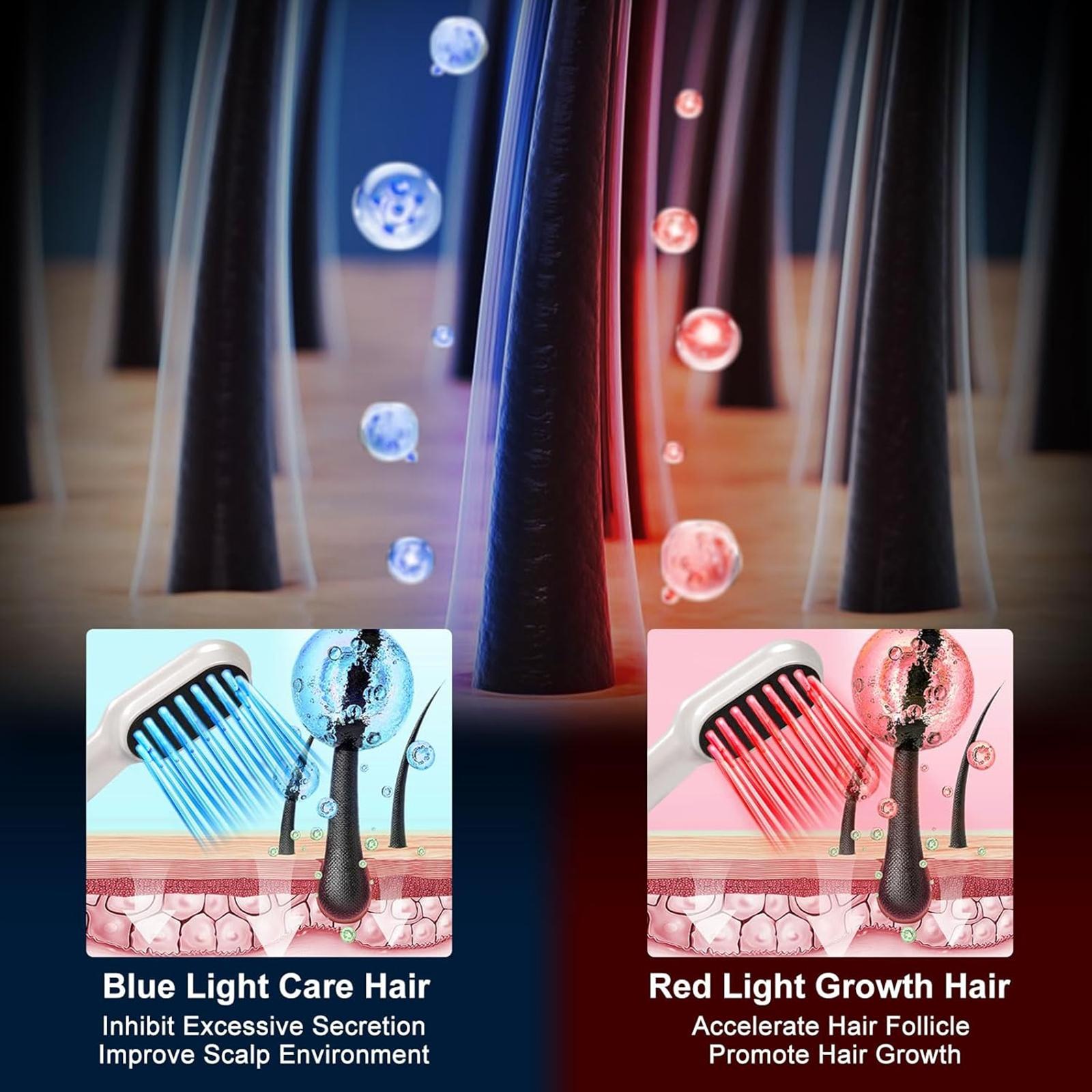 Laser Therapy Hair Growth Comb, Light Hair Brush, Electric Scalp Massager, Blue Light & Vibration, Hair Oil Applicator for Men and Women
