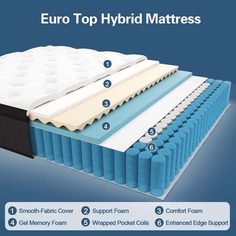 Twin Full Queen King Mattress, 10"12"14"  Hybrid Mattress Eurotop with Gel Memory Foam,Motion Isolation Individually Wrapped Pocket Coils Mattress,Breathable Comfort Mattress Pressure Relief