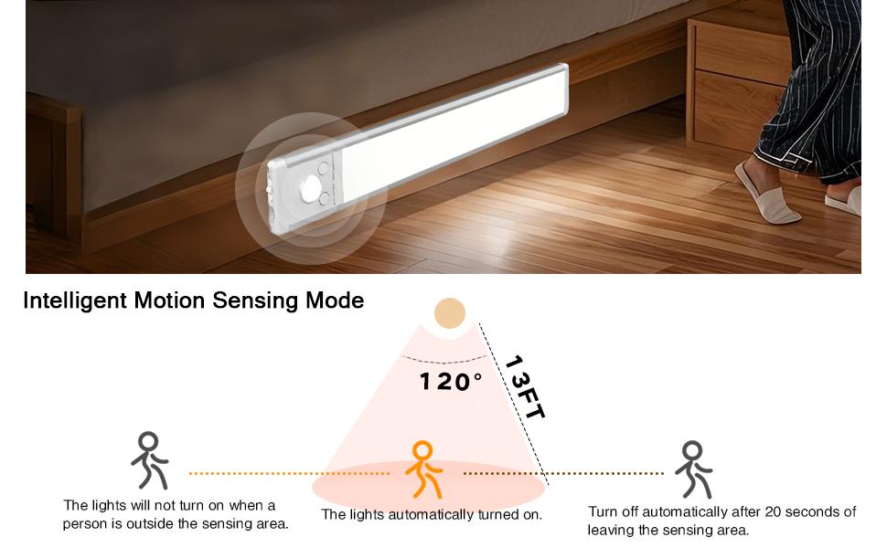 Under Cabinet Lights, Motion Sensor & Magnetic, No Wire Hassle! Dimmable, 1500mAh USB Rechargeable for Kitchen, Wardrobe, Stairs. 76LEDs. Multifunctional Lighting， shower lamp