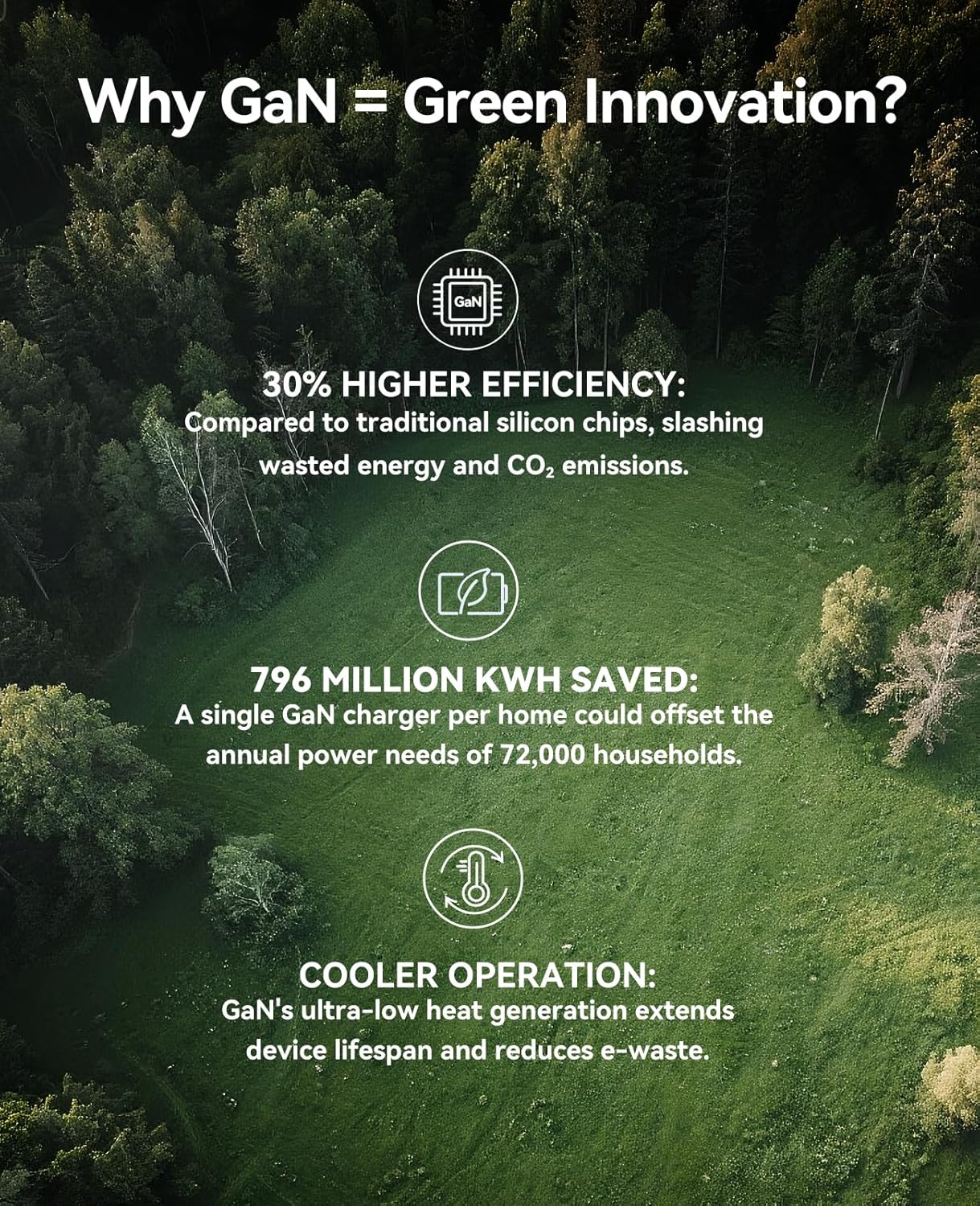 ORICO 7-in-1 Travel Power Strip, 3 AC Outlets + USB-C/USB-A Fast Charge (20W or 65W PD GaN), 4FT Wrapped Extension Cord, Flat Plug, Compact for Hotel, Dorm, Cruise, and MacBook/iPhone Devices - AP3 20W/65W