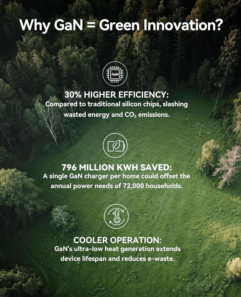 ORICO 7-in-1 Travel Power Strip, 3 AC Outlets + USB-C/USB-A Fast Charge (20W or 65W PD GaN), 4FT Wrapped Extension Cord, Flat Plug, Compact for Hotel, Dorm, Cruise, and MacBook/iPhone Devices - AP3 20W/65W