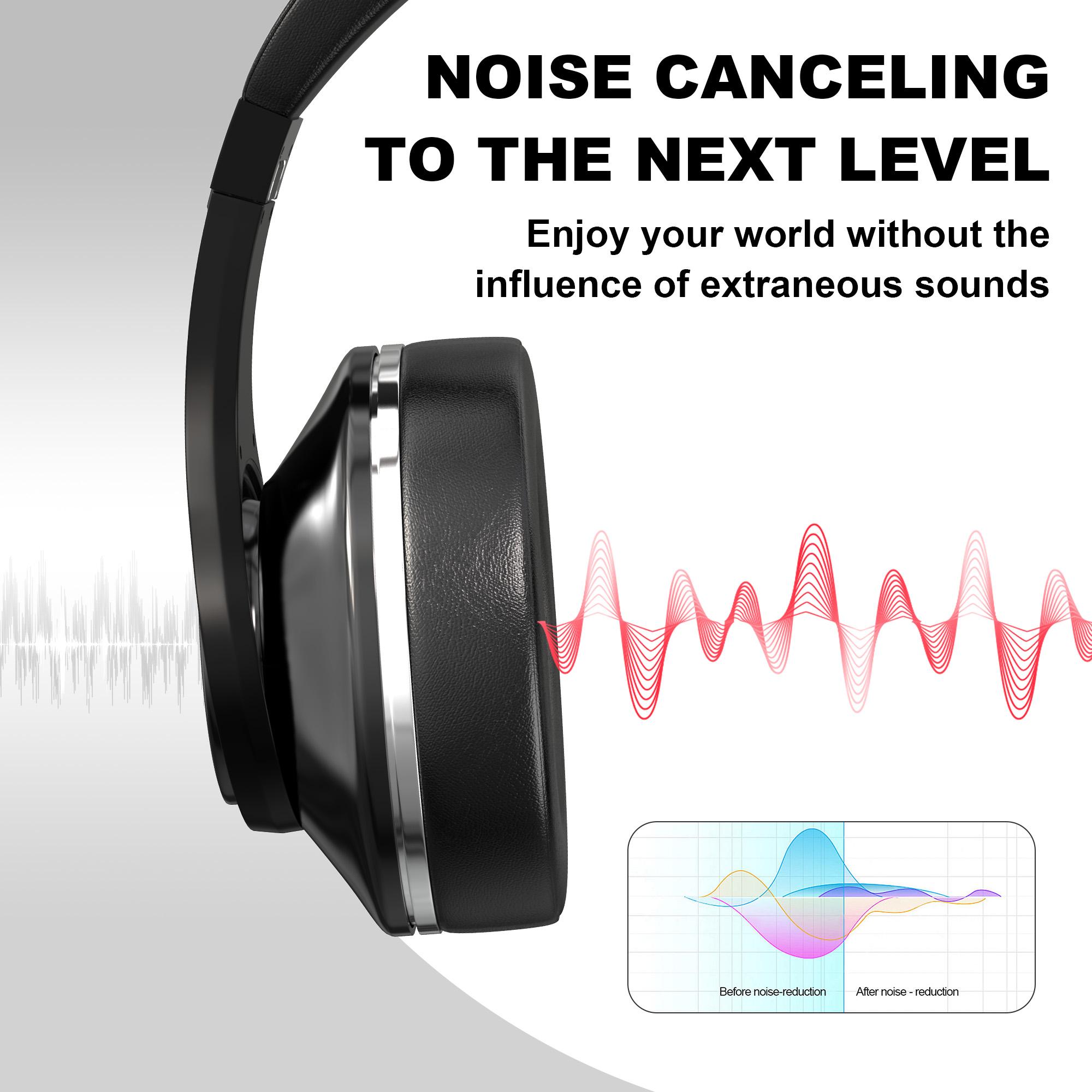 【LIVE】Bluetooth Headphones Over Ear, 3D Music Modes, Wireless Headset with Mic, HiFi Stereo, Foldable & Lightweight, Deep Bass for Home, Office, Cellphone, PC, etc. earbuds,TH20