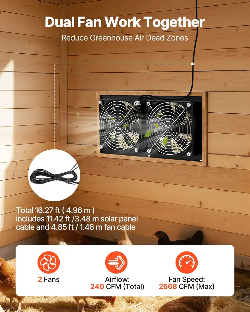 VEVOR Solar Powered Fan with 15W Output Solar Panel, 2 Fans, Adjustable Angle, 2668 RPM High-Speed, Brackets Screws for Roof-Wall-Ground Installation, Metal Guard, 3.86 lbs, 11.81x6.30x1.50 in (300x160x38 mm), Fast Air Exchange for Greenhouses