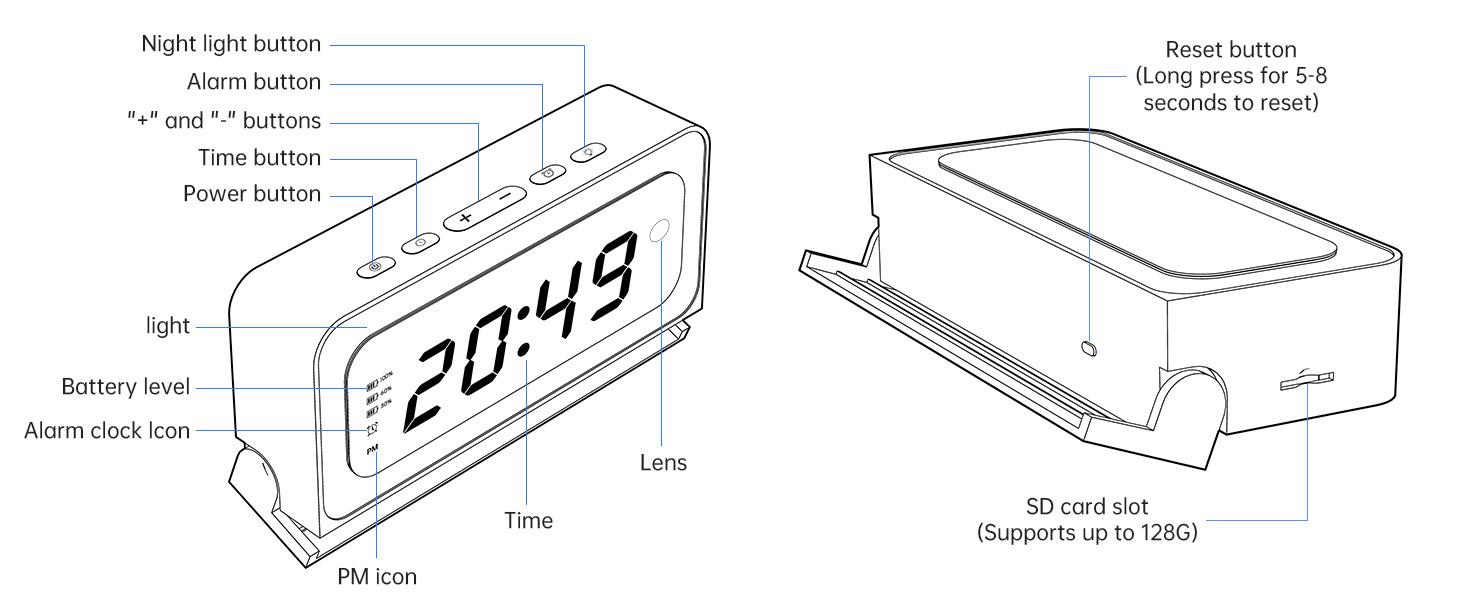 WiFi Surveillance Camera - 1080P HD Wireless Camera Clock , Night Vision, Motion Detection, Loop Recording, 2.4GHz WiFi Connectivity, Battery Powered, Remote Real-Time Viewing, Perfect for Home, Office, Warehouse Monitoring WiFi Surveillance Camera - 1080P HD Wireless Camera Clock , Night Vision, Motion Detection, Loop Recording, 2.4GHz WiFi Connectivity, Battery Powered, Remote Real-Time Viewing, Perfect for Home, Office, Warehouse Monitoring