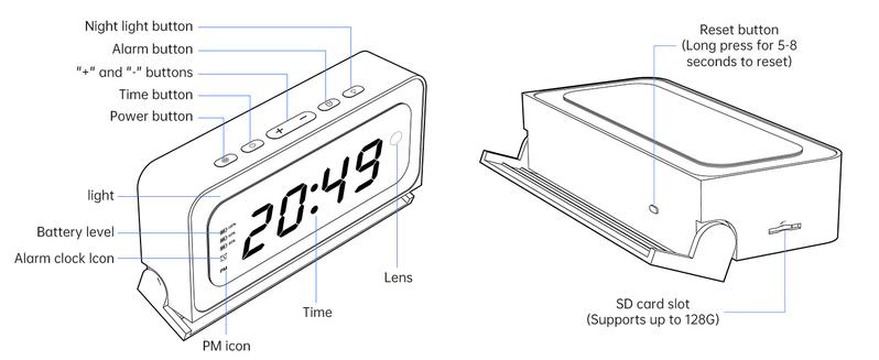 WiFi Surveillance Camera - 1080P HD Wireless Camera Clock , Night Vision, Motion Detection, Loop Recording, 2.4GHz WiFi Connectivity, Battery Powered, Remote Real-Time Viewing, Perfect for Home, Office, Warehouse Monitoring WiFi Surveillance Camera - 1080P HD Wireless Camera Clock , Night Vision, Motion Detection, Loop Recording, 2.4GHz WiFi Connectivity, Battery Powered, Remote Real-Time Viewing, Perfect for Home, Office, Warehouse Monitoring