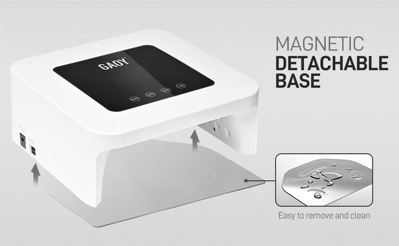 GAOY Cordless UV LED Nail Lamp for Gel Nails, Rechargeable UV Light, Professional Nail Dryer with 4 Timers, Automatic Sensor and Sensitive Mode for Fast Curing, White