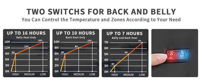 Valentine's Day Gift, Christmas Gift Rrtizan Heated Vest Jacket 2025 Winter New Heated Vest, Unisex Lightweight Heated Vest with Battery Pack, Suitable for Winter Outdoor Heated Vest Men's Designer Warm Men's Collarless Sleeveless Vest 0085/0086