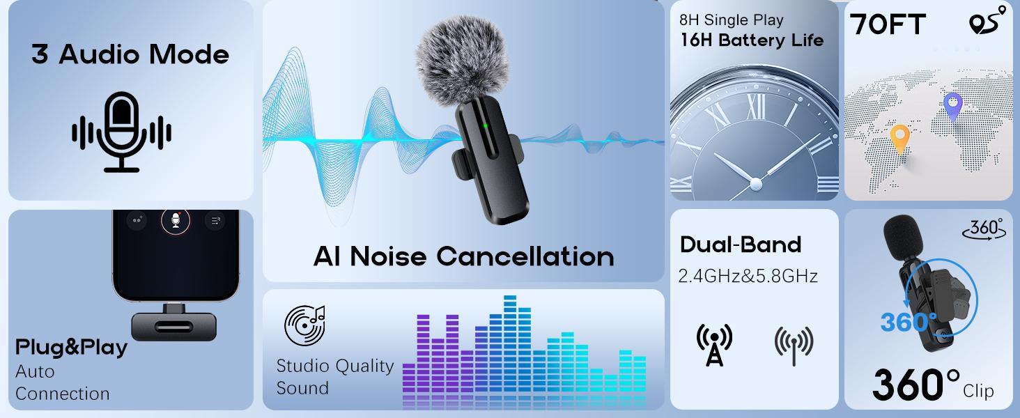 Mini Wireless Microphone for iPhone, Clip-on Lavalier Mic with Charging Case, Noise Reduction Mic for TikTok Video Recording Mini Wireless Microphone for iPhone, Clip-on Lavalier Mic with Charging Case, Noise Reduction Mic for TikTok Video Recording