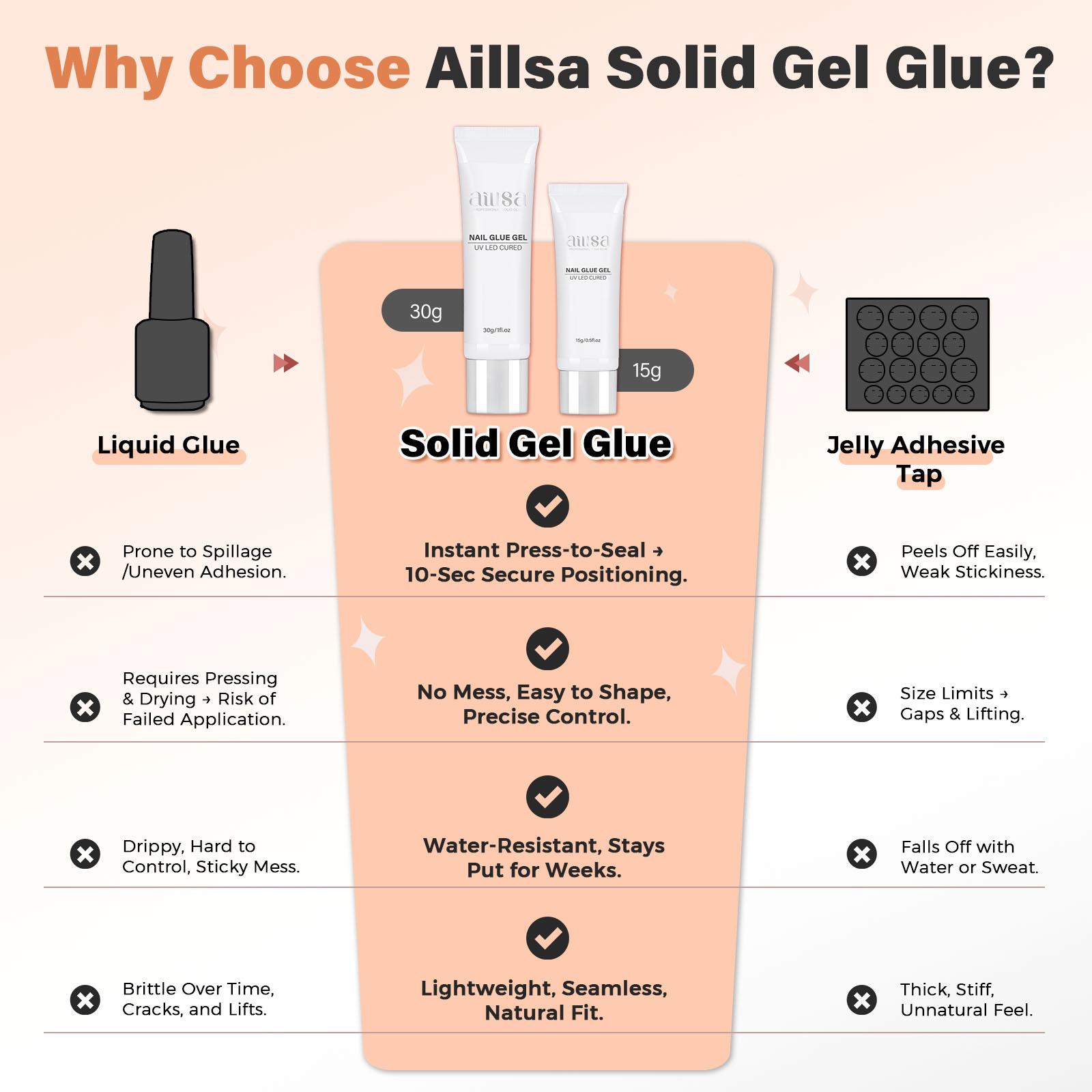 AILLSA Gel Top Coat And Base Coat Gel Nail Polish, 2 x 15 ML Base and Top Coat Gel polish UV/LED Soak Off, Gel Base Coat, No Wipe Top Coat for Builder Gel, Gel Polish, for beginer DIY Nail Art at Home, for clear false nail tips and clear press on nails