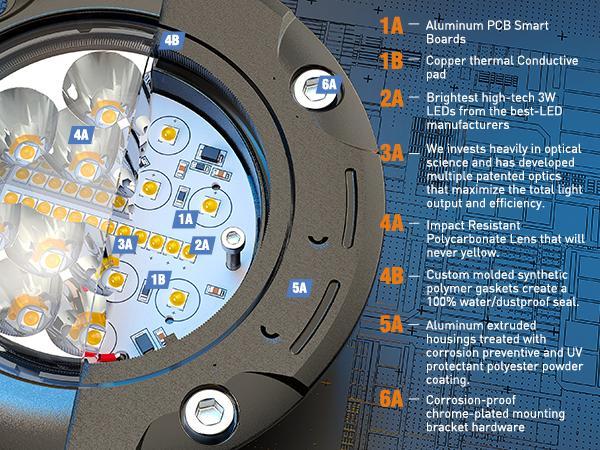 Nilight 2PCS 42W Flush Mount LED Light Pods Upgraded Spot Flood Combo Driving Light LED Work Light Backup Reverse Light Grill Mount Light for Offroad 4x4 Truck SUV cars  dealsforyoudays