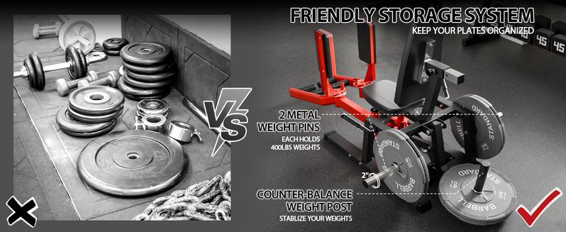 Mikolo Hip Abductor Machine Plate-Loaded Inner & Outer Thigh Trainer with 6 Gear Levels for Glute & Thigh Muscle Strengthening Home Gym Equipment