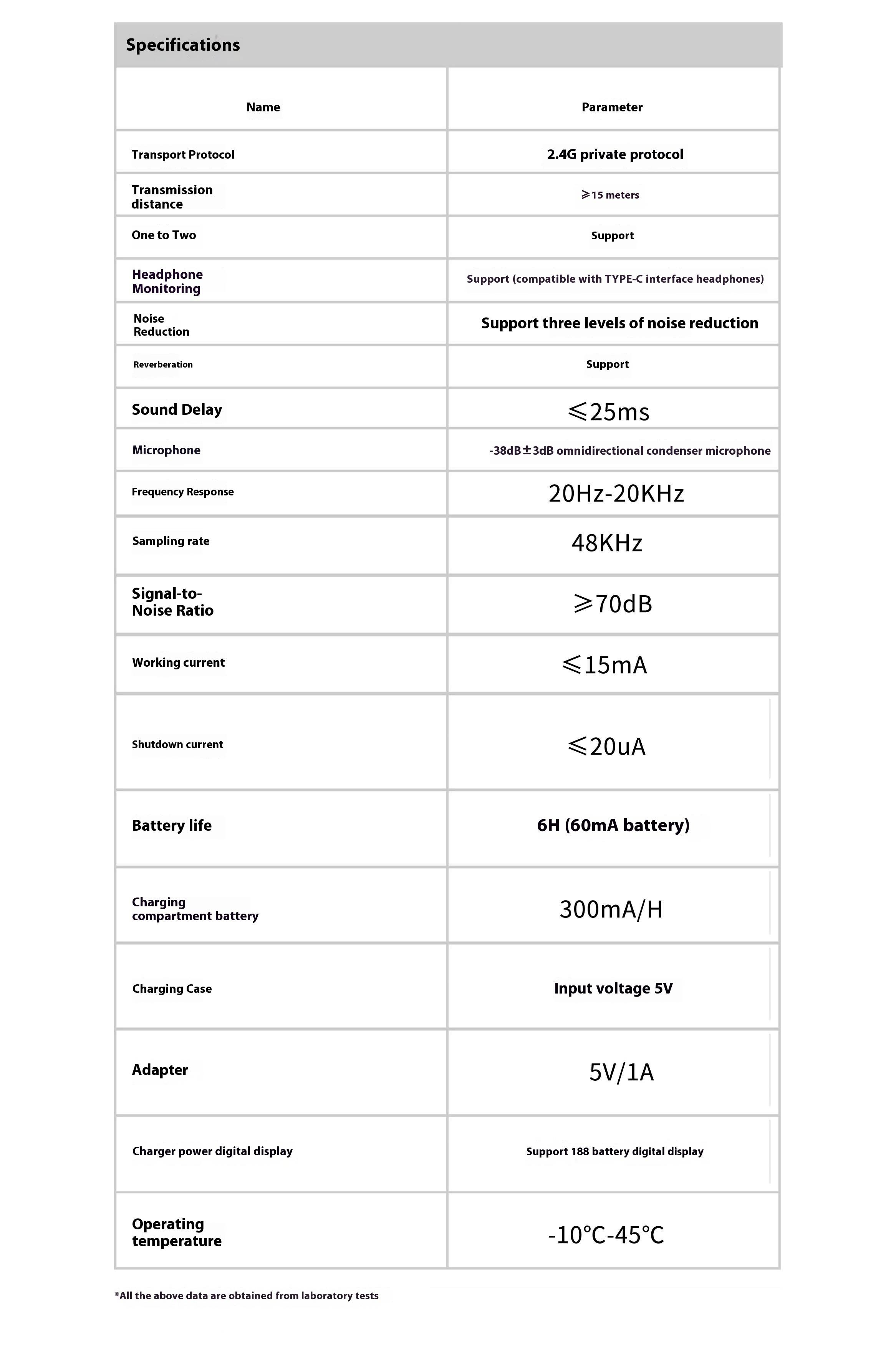 Wireless Lavalier Microphone for iPhone iPad AndroidWith Charging Case Audio Smartphone AudioSmartphone Portable Noise Cancellation Clip LapelReceiver Equipment Device Recording Usb Wearablewireless microphone streaming equipment。Black Friday