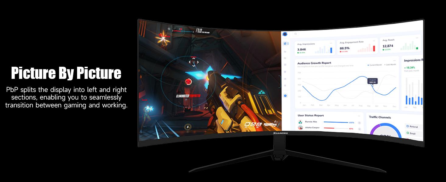 34-Inch Ultrawide Curved Gaming Monitor, 3440x1440 WQHD, Up to 165Hz, 1ms, 1500R Curvature, 100% sRGB, FreeSync Premium, HDMI 2.0 & DisplayPort 1.4, Wall Mountable - Black
