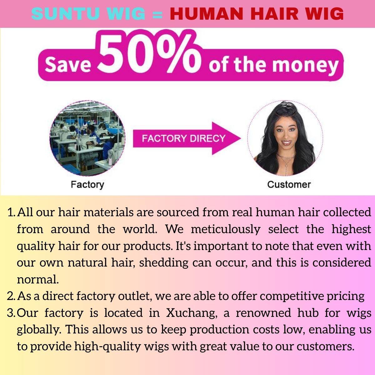 [Wig Clearance Sale] Suntuhair 20-32inch Balayage Highlight Brown Body Wave Wig 200 density Human Hair Full 13x4 HD Lace Front Pre Plucked Hairline and Bleached Knots Affordable Wigs For Black Women