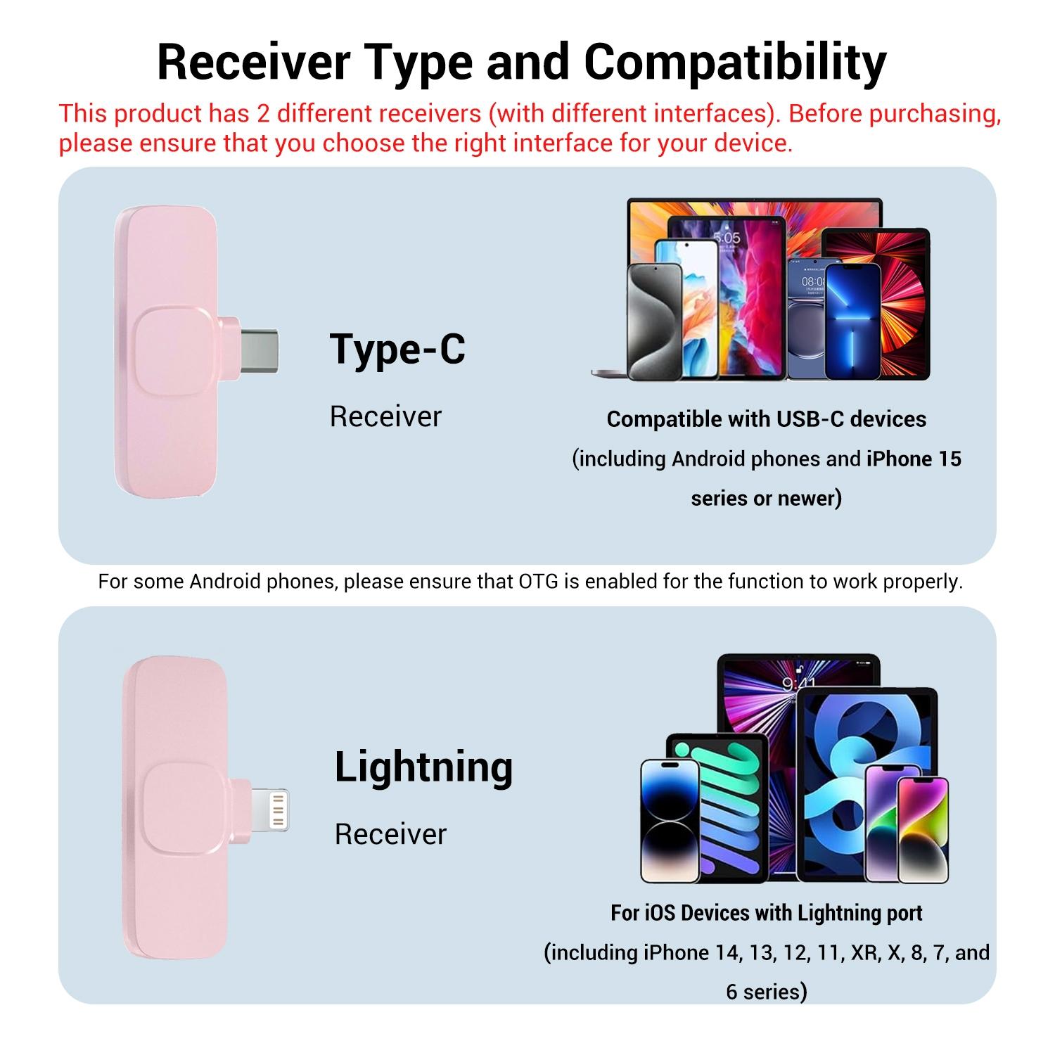 Professional Wireless Lavalier Microphone, USB Rechargeable Plug-and-Play Lapel Mic for Video Recording, Teaching, Interviews and Podcasts