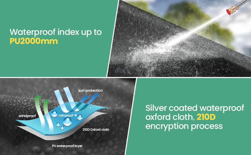 COBIZI 10x10 Ez Pop Up Canopy Tent, UPF 50+ Waterproof Outdoor Canopy, Instant Portable Camping Canopies Gazebo