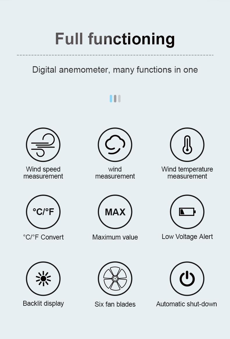 Mestek AM10 Digital Anemometer Wind Speed Gauge Meter Five Modes Rotate Wind Speed temperature measure 5 Unit m/s MPH FPM KNT KPH Wind Speed Meter