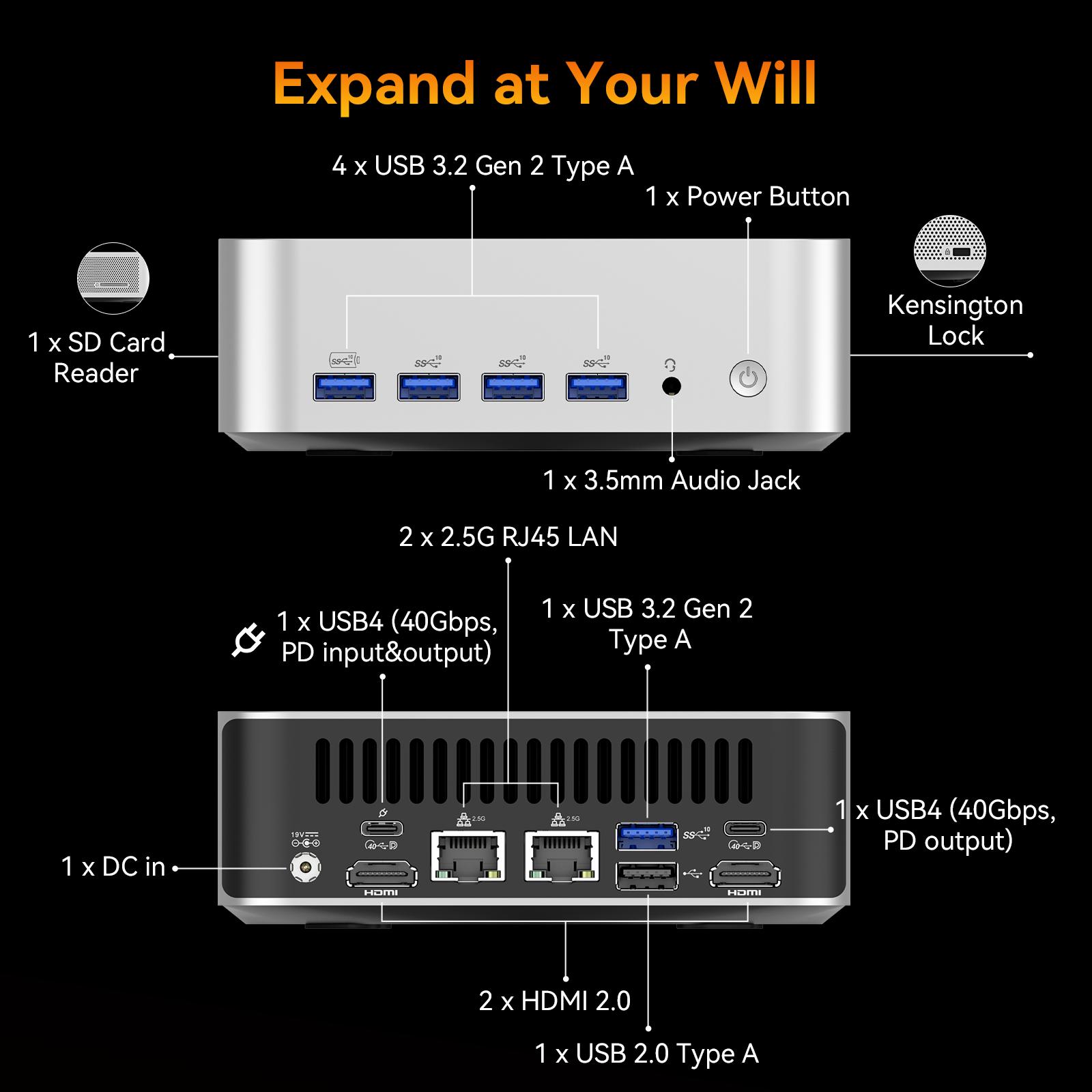 GEEKOM A8 Max Mini PC AMD Ryzen 7 8745HS Cpu ,16GB RAM+ 1TB SSD.Dual-channel DDR5 5600MT/s, up to 64GB.  Prebuilt Gaming Computer Fortnite/Warzone/Legends/CS:GO/Legends/Genshin Impact Tower Computer