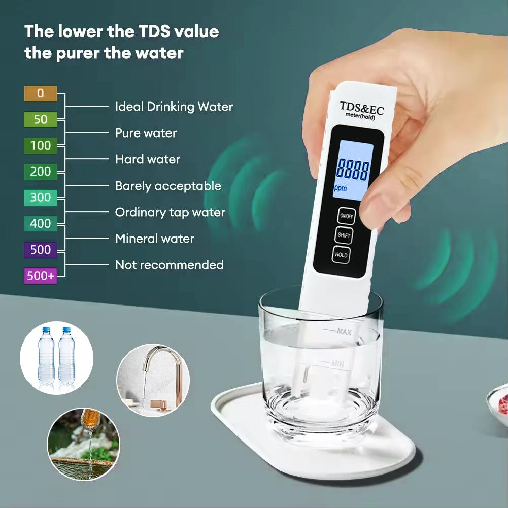 2026 New Upgraded 4-in-1 Digital TDS Meter - Digital Water Quality Tester for TDS, EC and Temperature (°C/°F) | 0-9990 ppm Range | Suitable for Drinking Water, Reverse Osmosis Systems, Aquariums and Swimming Pools inflatable pool Modern
