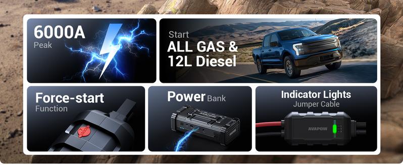 6000A Jump Starter,24000mAh Car Battery Jump Starter with LED Display,All Gas or Upto 12L Diesel,12V Jump Pack with Battery Booster with Built-in LED Light,dealsforyoudays