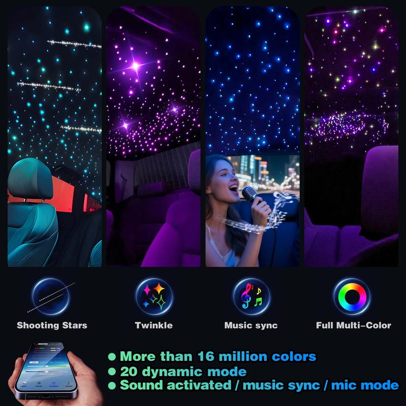 Twinkle& Meteor 2 in 1 Starlight Headliner Light Kit 16W/32W with 750pcs/1200pcs 9.8ft Fiber Optical Cable RGBW Light Source Sound Activated APP/Remote Control for Car/Home/Party