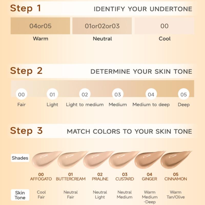 Blurring Flawless Makeup Primer, Hydrating Moisturizing Lightweight Breathable Smooth Base for Natural Skin Tone, Works With Liquid Foundation & BB Cream