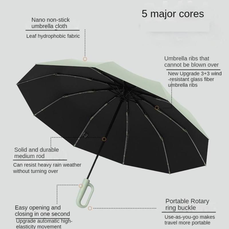 Creative Ring Handle 10k Dual Bone Rain Umbrella Set, Windproof Waterproof, Portable Design, Automatic Opening, Four-Piece Combination, Folding Umbrella, Rainproof Umbrella