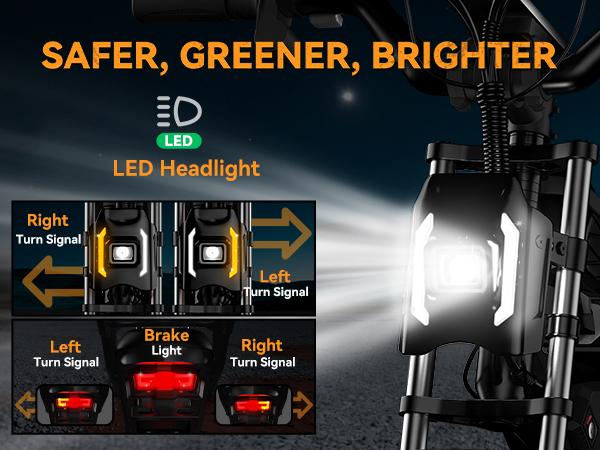 YOULON Electric Bike for Adults, 1500W Peak Brushless Motor 31MPH , 48V 20Ah Battery, 20" Fat Tire Ebike, Up to 50KM/H, 30° Climb,  7-Speed, Shock Absorption, Off-Road E-Bike with Long Range & All-Terrain Performance