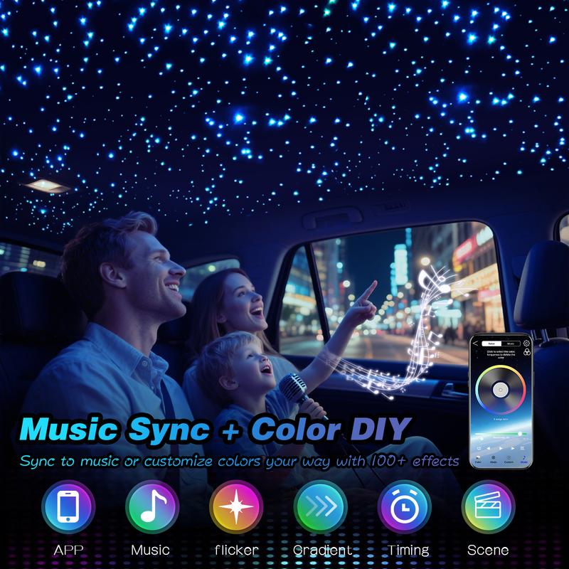 1000pcs*0.02in *6.5ft Fiber Optic Car&Home Headliner Star Light Kit,Roof Ceiling Lights,Color-Changing, App+24 Key Remote Control, Static 15 Color And Rgb Light Change, Fade, Jump, Spark And Adjust Brightness, Mode Speed Adjustment,Interior Led Vehicle