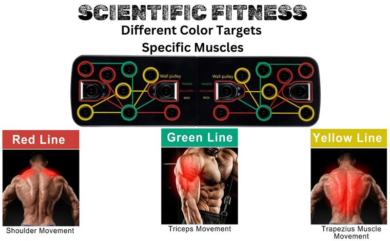 Push Up Board: Multi-Functional Push Up Bar with Resistance Bands, Portable Home Gym, Strength Training Equipment, Push Up Handles for Perfect Pushups, Home Fitness for Men Women Workout Gear Multifunctional