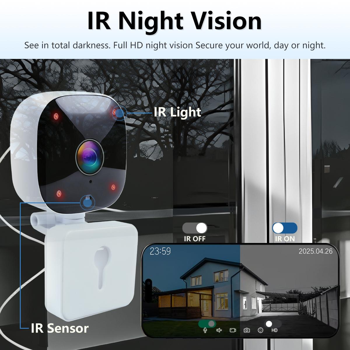 2.4G  Indoor and Outdoor Window Security Camera,,Night Vision and Motion Detection,Cloud/Memory Card Storage,24/7 Recording,2-Way Audio Talk,Easy & Quick Install, Wireless Security Cameras
