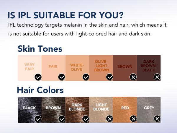 SKG Hair Freedom System, Dual-Pulse IPL for Contact-Free Hair Removal, Infinite Flashes, 25-Minute Full-Body Solution Electric Epilator Manual Epilator SKG Hair Freedom System, Dual-Pulse IPL for Contact-Free Hair Removal, Infinite Flashes, 25-Minute Full-Body Solution Electric Epilator Manual Epilator