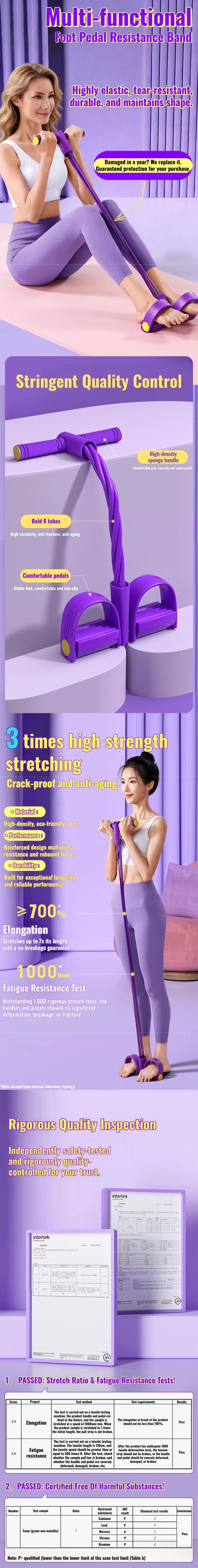 Multifunction Pedal Resistance Trainer with 6 Tubes – Stronger Resistance for Effective Training, Portable Foot Pedal Exerciser for Full-Body Home Workout, Stretching & Fitness Training, exercise belly and arm fat, exercise vest line