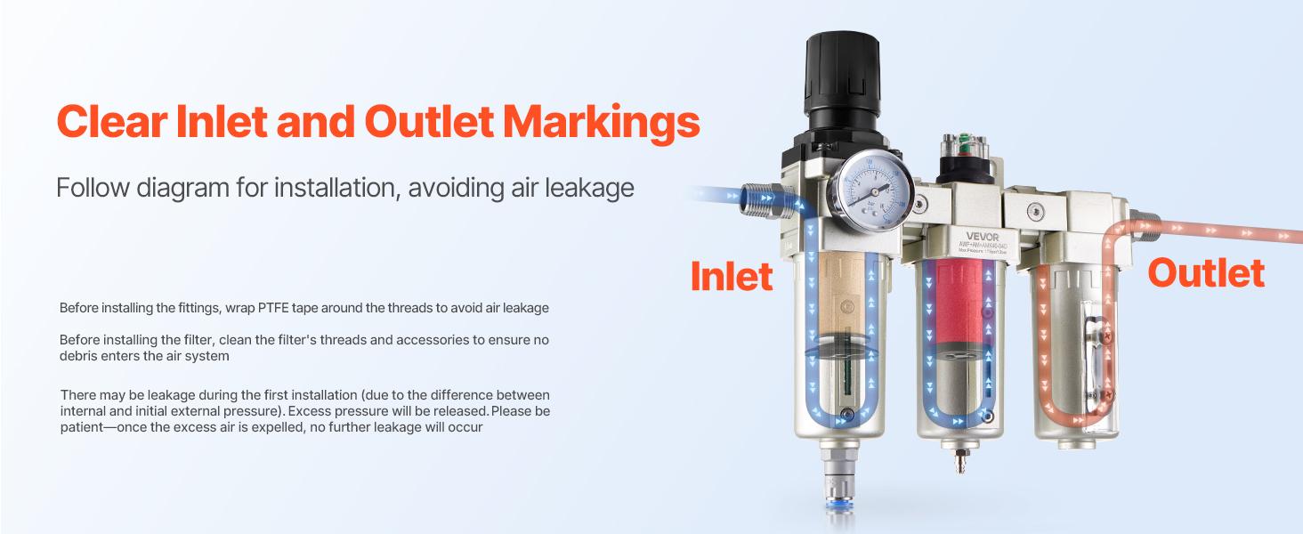 VEVOR Air Compressor Filter Regulator, 1/2 NPT 3-Stage 5m 0.3m 0.1m Air Drying System with Micron Filters and Desiccant Dryer, Auto Drain Air Compressor Water Separator 175PSI Max Pressure