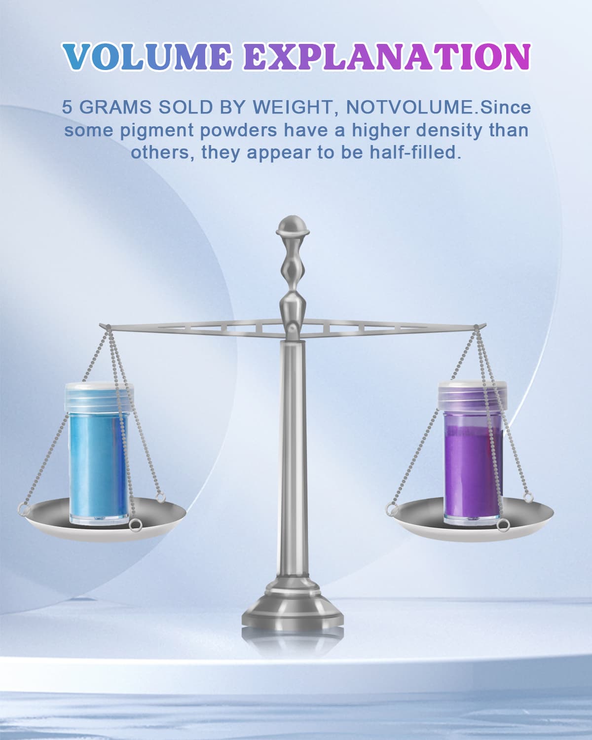 36/60 Colors Mica Powder, Mica Pigment Powder for Epoxy Resin/UV Resin, Natural Colorant Dye for Soap/Candle Making, Lip Gloss,Nail Polish, Slime and Bath Bomb Visit the LET'S RESIN Store