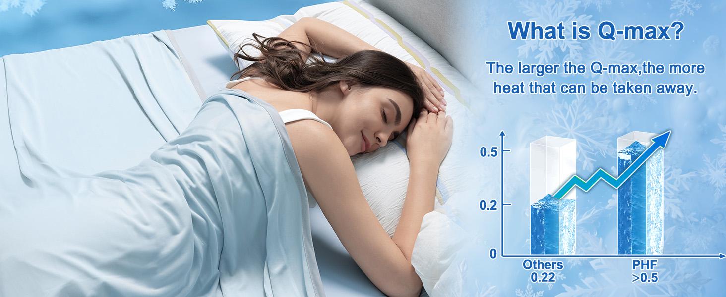 PHF Double Cooling Blanket for Hot Sleepers, Arc-Chill Q-Max>0.5, Cozy, Lightweight, Breathable Oversized Luxury Blanket for Bed, Couch and Sofa, Perfect Gift